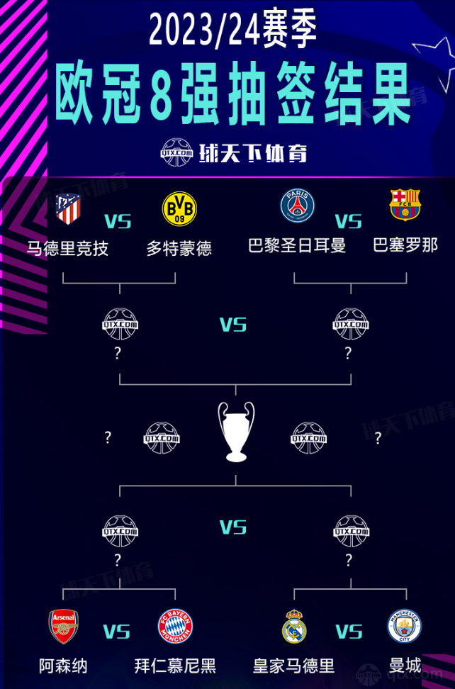 球星解决所 球星解决所