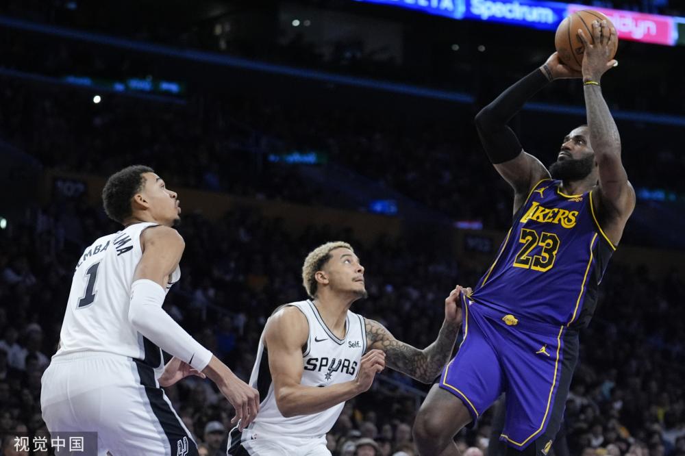 水平和团队 水平和团队